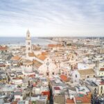 Bari: Guided Walking Tour with A Special Treat - The Experience in Detail: Why It Works