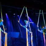 Berlin: Snow White - Children Variety Show Ticket - The Venue: Wintergarten Variety Berlin