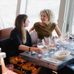 Berlin: TV Tower Sphere Tim Raue Highest Breakfast - The Food and Drink