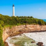 Biarritz: 2-hour Best Intro Walking Tour with a Local - Who Is This Tour Best For?
