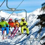 Big Sky Premium Ski Rental Including Delivery - Booking and Flexibility