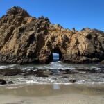 Big Sur California Coast McWay Falls opt from Monterey Carmel - Final Thoughts