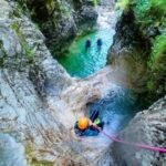 Bovec Adventure: Canyoning in Triglav National Park - What to Expect at Each Stop