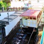 BRAGA AND GUIMARÃES: Private Historic Tour from Porto - Detailed Itinerary Breakdown