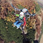 Brasov (:) Tandem Paragliding Experience - FAQ