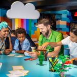 Brussels: LEGO® Discovery Centre Admission Ticket - Practical Considerations
