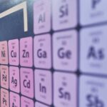 Budapest: Escape Room game, Secret Surgery - How the Booking Works