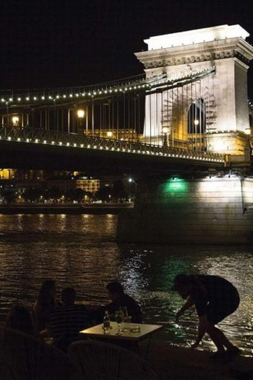 Budapest Half Day Car Tour with Guide - What to Expect During the Tour