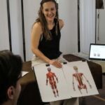 Budapest: Massage Workshop for Couples and Friends - The Meeting Point and Atmosphere