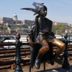 Budapest: Private City Highlights Tour by Car - In The Sum Up