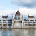 Budapest Private Grand Tour by Car/Minibus - Who Should Consider This Tour?