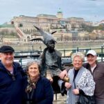 Budapest: Private Sightseeing Tour with Local Host - The Itinerary and Highlights