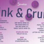 Budapest Sightseeing Cruise with Welcome Drink - The Practical Details