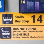 Bus Transfer from Fiumicino Airport to Vatican City - The Traveler’s Perspective: What Real Users Say