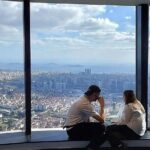 Camlica Tower Observation Deck Admission Ticket - How Long Does It Take?