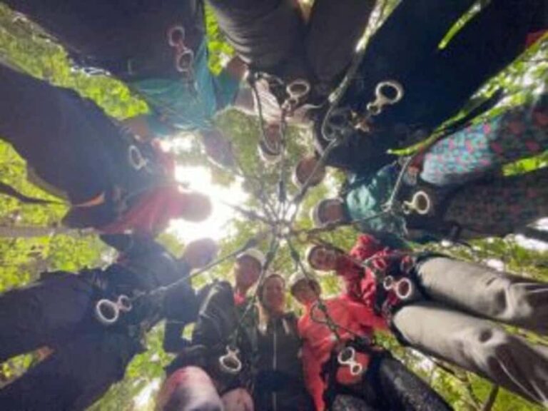 Canyoning in Anaga - The Sum Up