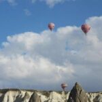 Cappadocia Goreme Balloon Tour - Detailed Breakdown of the Itinerary