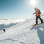 Cappadocia: Mount Erciyes Skiing and Snowboarding Tour - Why This Tour Works Well