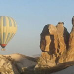 Cappadocia Sunrise Hot Air Balloon Flight/Kapadokya Balloons - The Itinerary in Depth