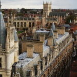 Central London to Cambridge City Tour: Private Return-Trip - How the Tour Works