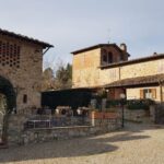 Chianti: Homemade Pasta Making Class and Lunch - What’s Included and How It Works