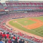 Cincinnati Reds Baseball Game Ticket at Great American Ballpark - The Itinerary: What You Can Expect