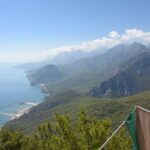 City of Side: City Tour including Waterfalls and Cable Car - Practical Aspects and What to Expect