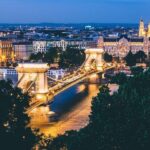 Classic Budapest Private Walking Tour - Who Will Love This Tour?