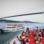CLASSIC OLD CITY TOUR BY MR.ISTANBUL 1-2 or 3 days (Max : 10 people) - Do We Think It’s Worth It?