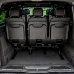 CO2-Offset Arrival from Inverness INV Airport to Inverness City - Final Thoughts