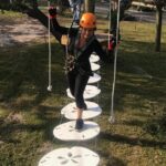 Cocoa Beach Aerial Adventures ticket - The Practicalities: Costs, Equipment, and Group Size