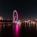Combo Ticket: London Eye & Madame Tussauds - The Practicalities