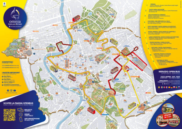 Combo Ticket Rome: Vatican & Rome Hop-On Hop-Off Bus - Final Thoughts