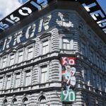 Communism in Budapest: Private Tour with House of Terror Museum - What You Can Expect on the Tour