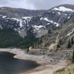 Continental Divide Tour - The Practical Details