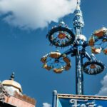 Copenhagen: Tivoli Gardens Unlimited Rides - Deep Dive into the Details