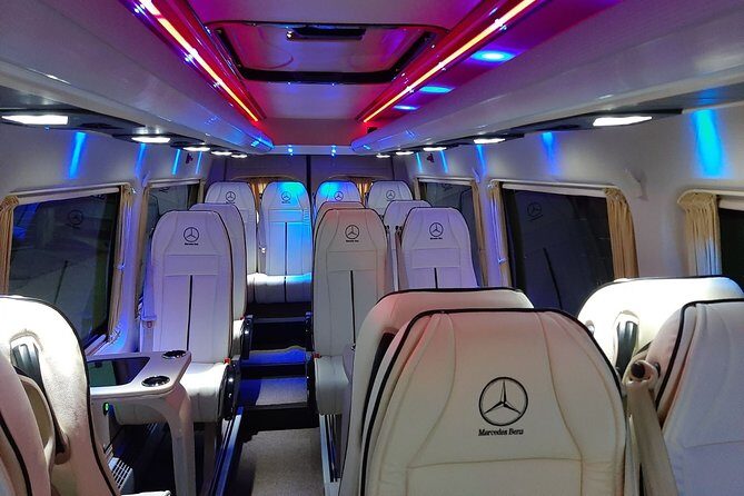 Corinth Half Day 5 Hours Private Tour. - Who Should Consider This Tour?