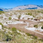 Costa Blanca: Visit Relleu and its Caminito del Rey - FAQ