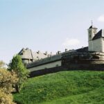 Day Trip to ervený Kame Castle, imany & Trenín - Transportation, Timing, and Experience