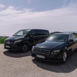 Day trip to Mostar and Kravice - Is It Worth the Price?