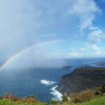 Discover and Hike São Miguel Island with Guide - What the Tour Offers: A Deep Dive