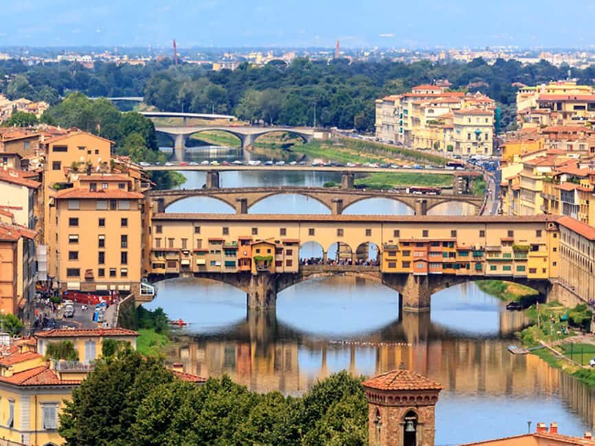 Discover Florence Walking Tour: Guided Tour - What to Expect from the Itinerary