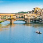 Discover the History of Florence: City Walking Tour - The Itinerary Breakdown