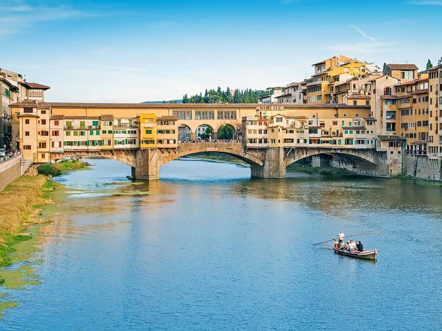Discover the History of Florence: City Walking Tour - The Itinerary Breakdown