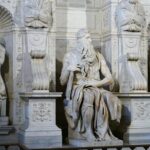 Divine Masterpieces: Guided Tour of Rome's Churches and Art - Stop 4: Basilica of San Giovanni in Laterano