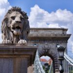 Downtown Pest Walking Tour - What To Expect: A Breakdown of the Tour