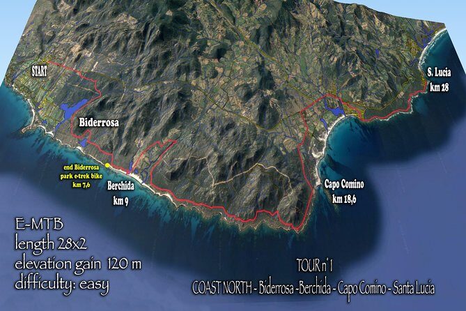 Easy ride to Biderosa, Berchida, & Capo Comino, with Electric Mountain Bikes - Whats Included and Whats Not