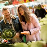 Eat Like a Londoner: The Internationalist Food Experience - Analyzing the Price and Value