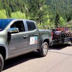 EBIKE Mountain Adventure in Colorado Springs: Gold Camp Road - FAQ