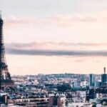 Eiffel Tower Dedicated Reserved Access Top or 2nd by lift - What to Expect from This Eiffel Tower Tour